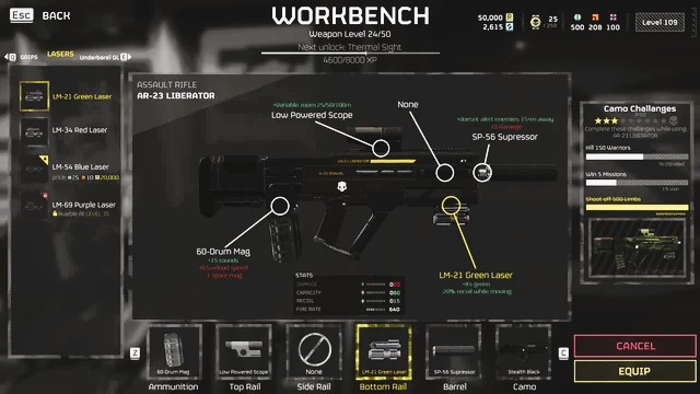 Key Maintenance Practices